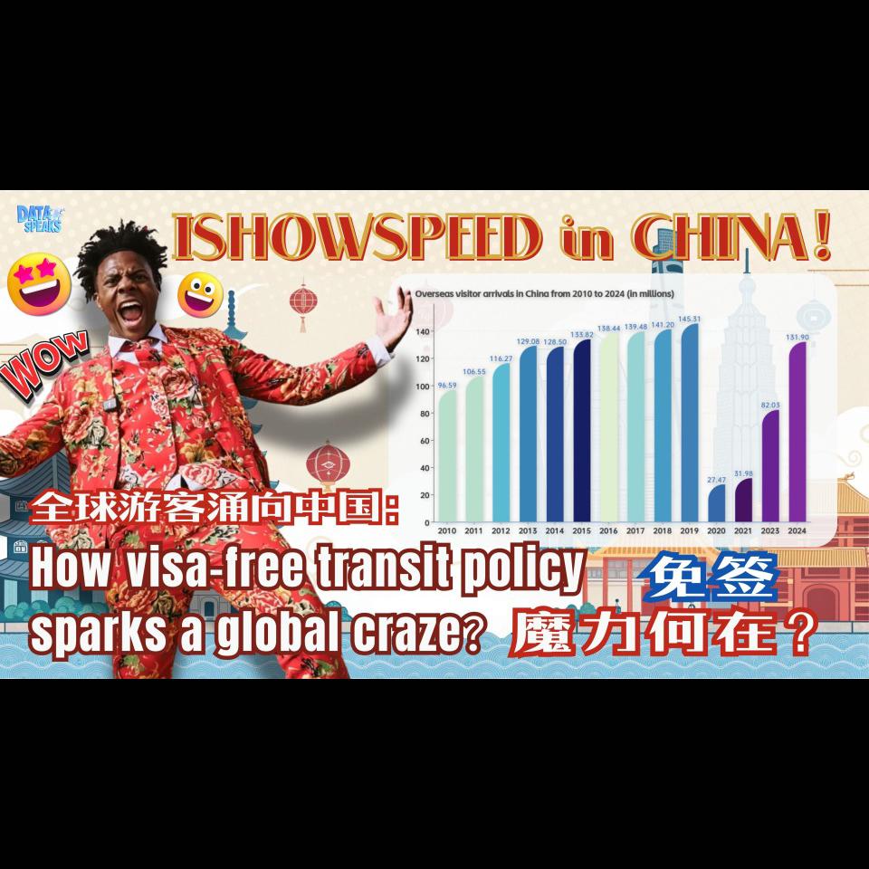IShowSpeed shows you the China-travel Landscape